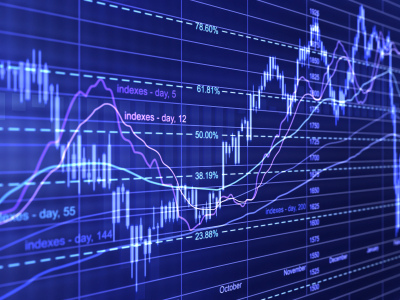 trading forex